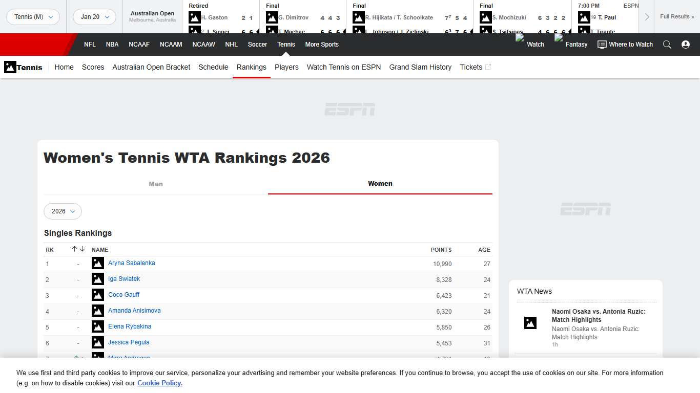2026 WTA Rankings - ESPN